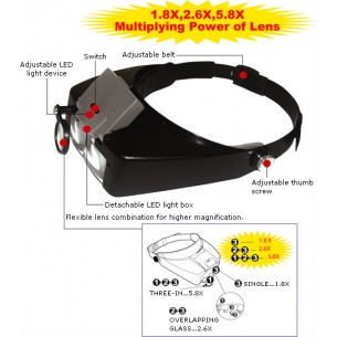  MA-016/Bandeau avec loupe lampe