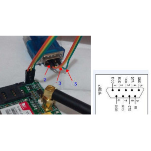 SIM900 (SIM900A) Mini Conseil DEV (Dual Band )
