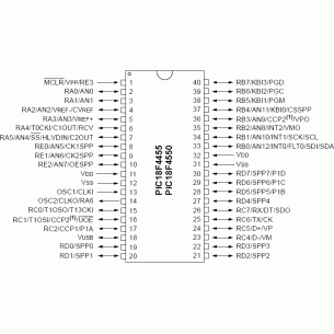 PIC 18F4550 - 40 Pin 48MHz 16K 13A/D USB